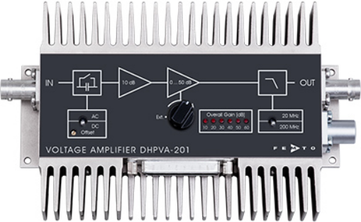 DHPVA系列100/200 MHZ可变增益电压放大器
